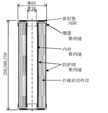 构造与材料